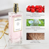 MINISO Parfum Wanita 30ml Eau De Perfume Lady EDT Parfume Parfum Strawberry Liar