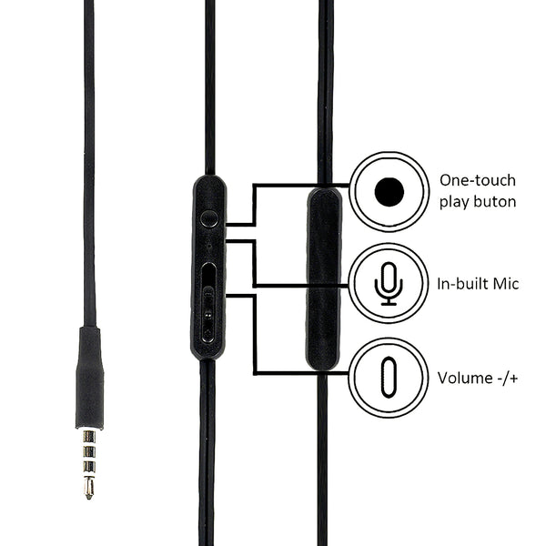 MINISO Headset Earphone Kabel Earbuds In Ear Headphone Classic Klasik Stereo Extra Bass Musik Noise Cancelling Awet Universal Dengan Mic Mikropon Microphone Volume Control Jawab Akhiri Panggilan Musik Hp Laptop PC Original Bass Gaming Wanita Pria Simple M