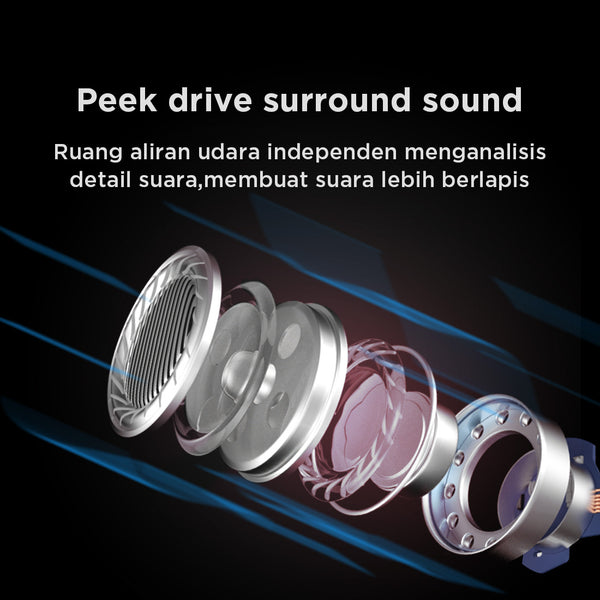 MINISO Earphone Kabel dengan Mic Earbuds in Ear Headphone Noise Cancelling Awet Headset Universal