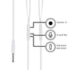 MINISO Earphone Headset Earbud Headphone In-Ear We Bare Bears Tempat Bag Kotak Penyimpanan Earphone Masuk Telinga Kabel Android Warna Stereo Noise Cancelling Jawab Akhiri Panggilan Musik Hp Laptop PC Original Bass Gaming Wanita Pria Simple Olahraga Lucu