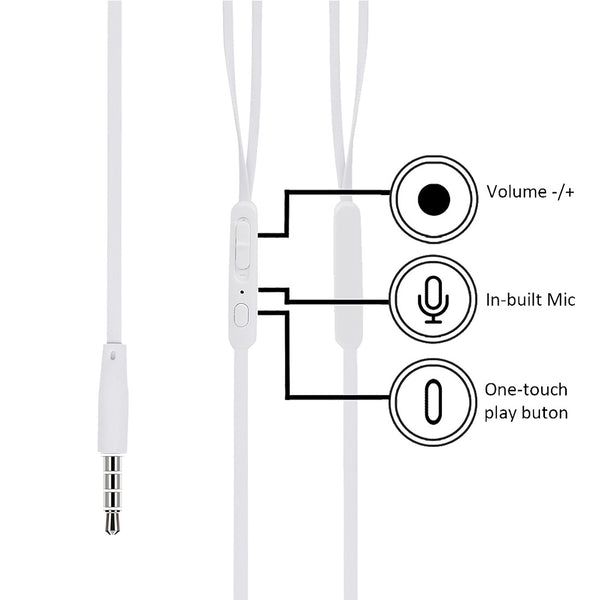 MINISO Earphone Headset Earbud Headphone In-Ear We Bare Bears Tempat Bag Kotak Penyimpanan Earphone Masuk Telinga Kabel Android Warna Stereo Noise Cancelling Jawab Akhiri Panggilan Musik Hp Laptop PC Original Bass Gaming Wanita Pria Simple Olahraga Lucu