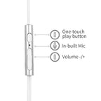 MINISO Headset Earphone Headphone Kabel Control Mic Microphone Earbuds In Ear