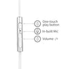 MINISO Headset Earphone Headphone Kabel Control Mic Microphone Earbuds In Ear