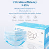 MINISO Masker Mulut Wajah Pembuang 50 Pcs 3 Lapisan Disposable Face Masks Earloop Pengait Telinga Bernapas Anti Bakteri Debu